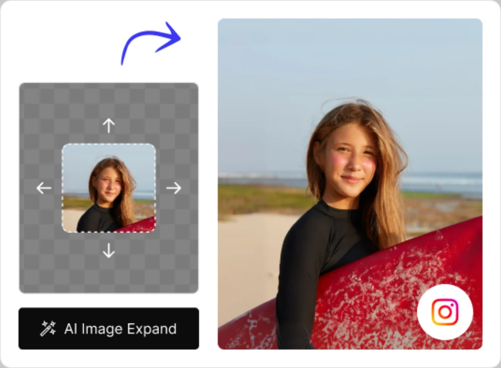 Agrandir les images naturellement grâce à l'IA générative image preview
