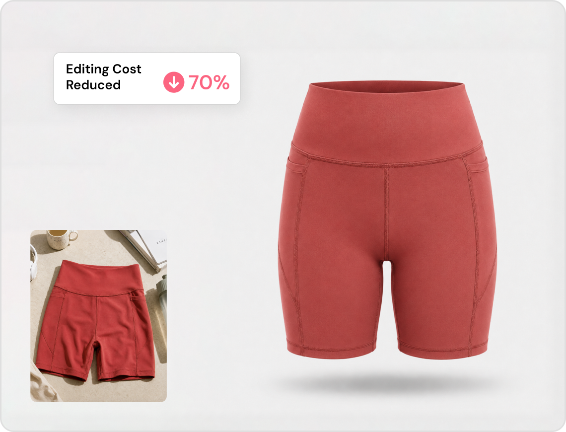 The AI Product Photography Generator Built for Clothing Ecommerce